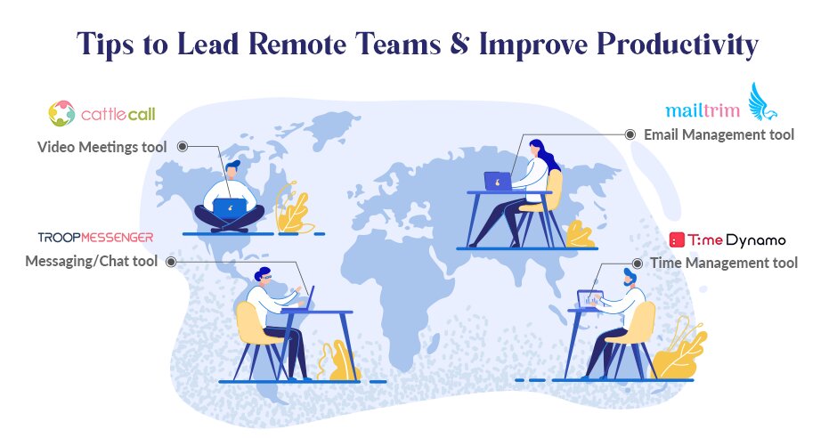 Tips to Lead Remote Teams & Improve Productivity